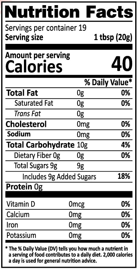 Product View